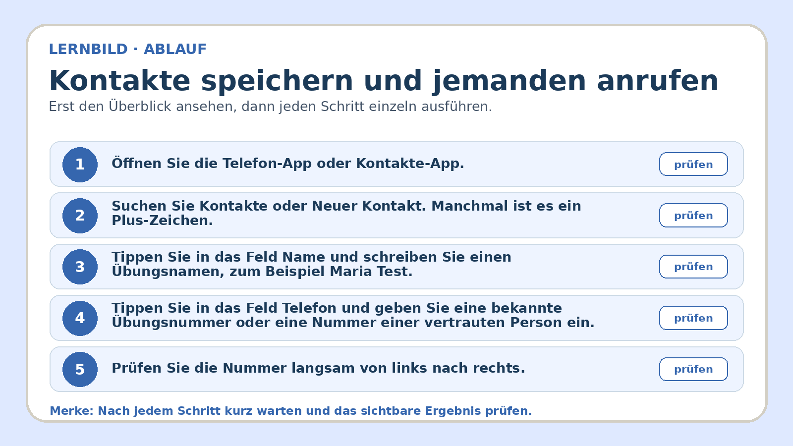 Ablaufbild zu Kontakte speichern und jemanden anrufen: erste Kernschritte der geführten Übung