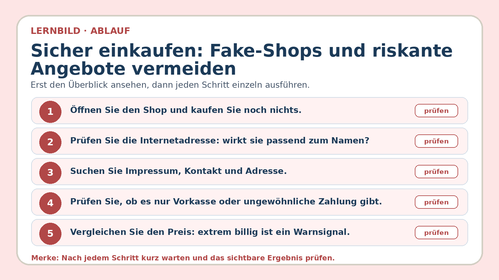 Ablaufbild zu Sicher einkaufen: Fake-Shops und riskante Angebote vermeiden: erste Kernschritte der geführten Übung