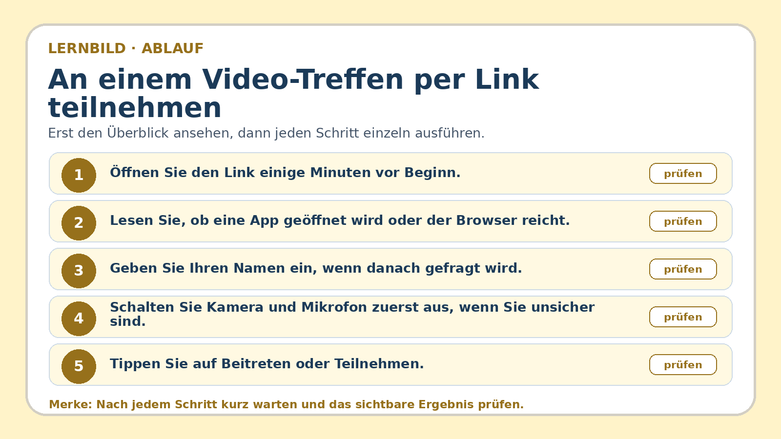 Ablaufbild zu An einem Video-Treffen per Link teilnehmen: erste Kernschritte der geführten Übung