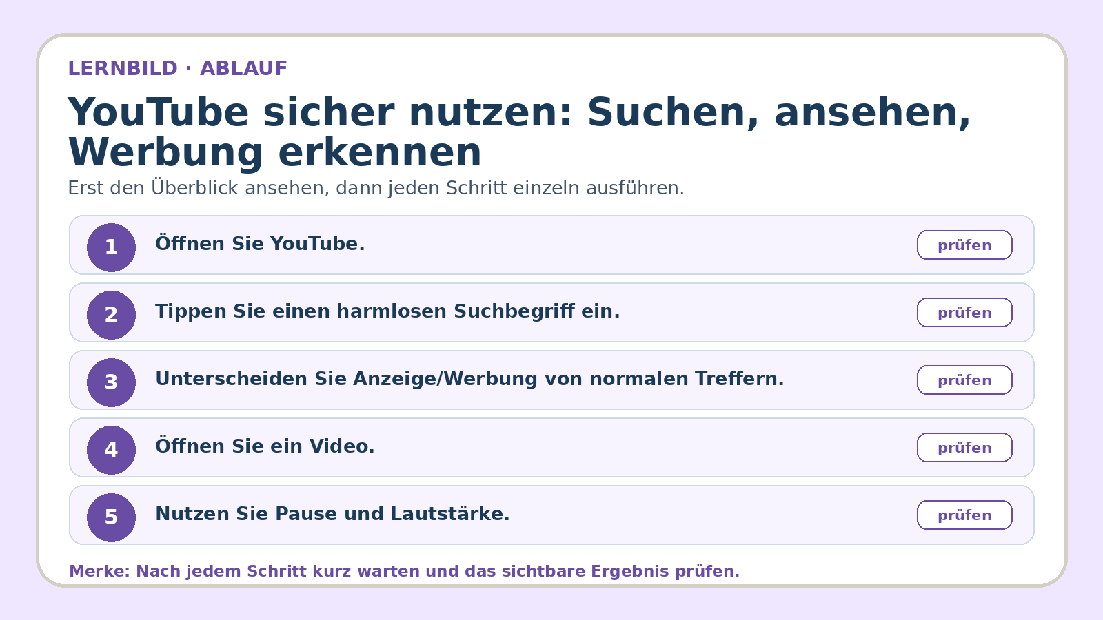 Ablaufbild zu YouTube sicher nutzen: Suchen, ansehen, Werbung erkennen: erste Kernschritte der geführten Übung