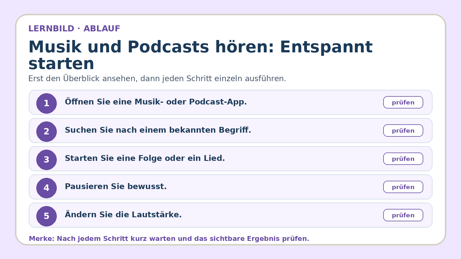 Ablaufbild zu Musik und Podcasts hören: Entspannt starten: erste Kernschritte der geführten Übung