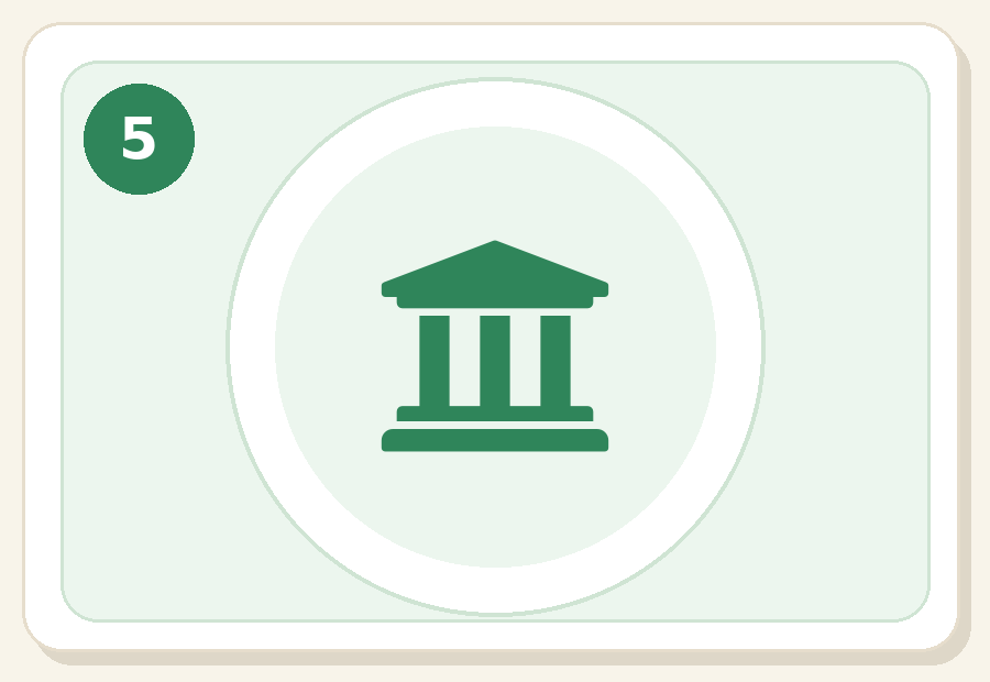 Symbol zu Rufen Ihre Bank über die bekannte…