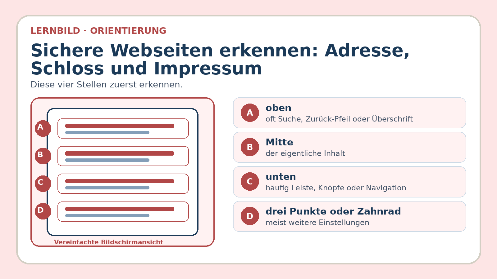 Orientierungsbild zu Sichere Webseiten erkennen: Adresse, Schloss und Impressum: wichtige Bereiche und Begriffe am Bildschirm