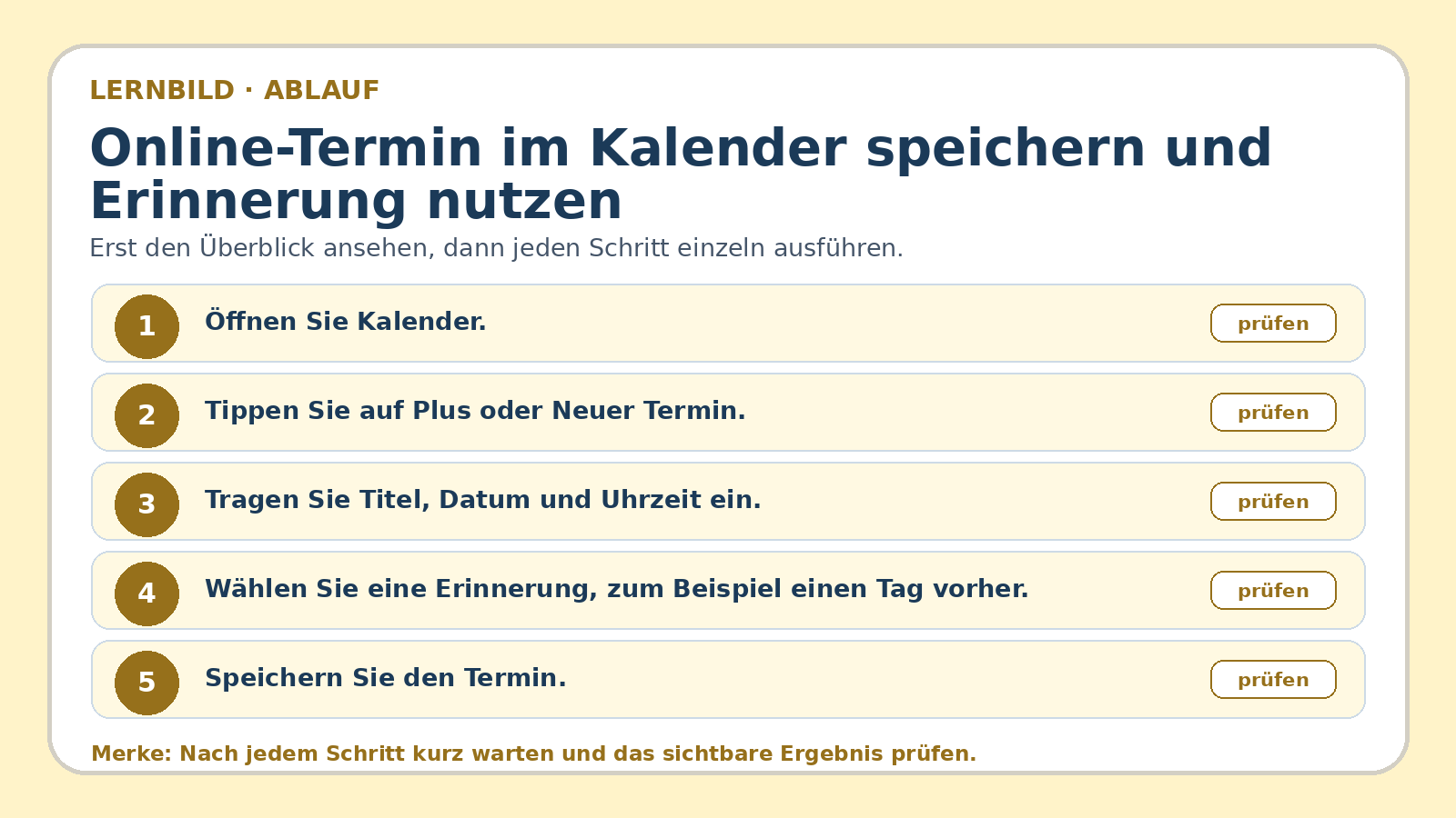 Ablaufbild zu Online-Termin im Kalender speichern und Erinnerung nutzen: erste Kernschritte der geführten Übung
