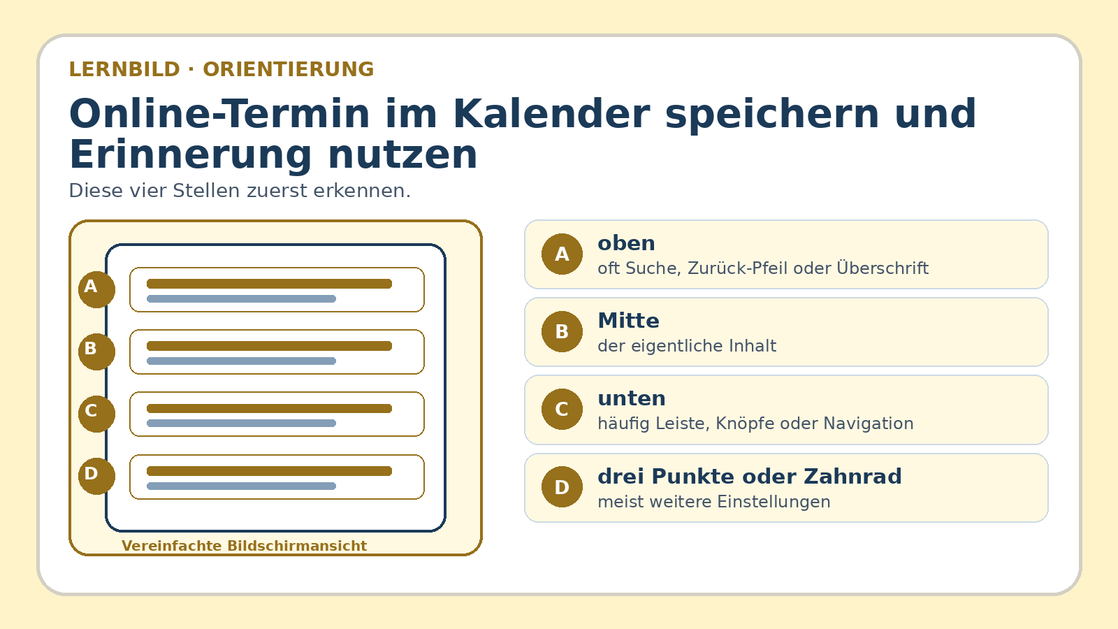 Orientierungsbild zu Online-Termin im Kalender speichern und Erinnerung nutzen: wichtige Bereiche und Begriffe am Bildschirm