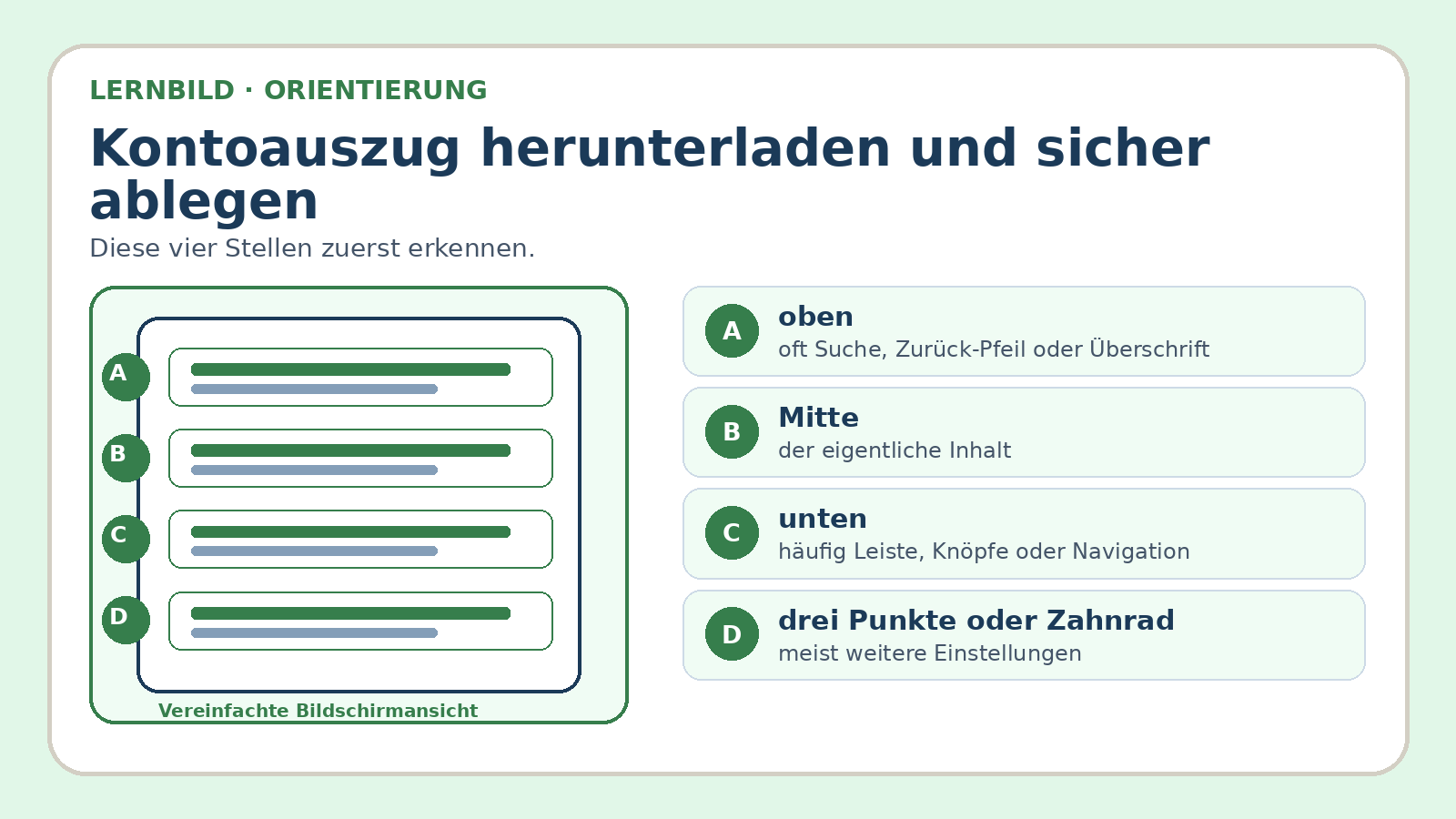 Orientierungsbild zu Kontoauszug herunterladen und sicher ablegen: wichtige Bereiche und Begriffe am Bildschirm