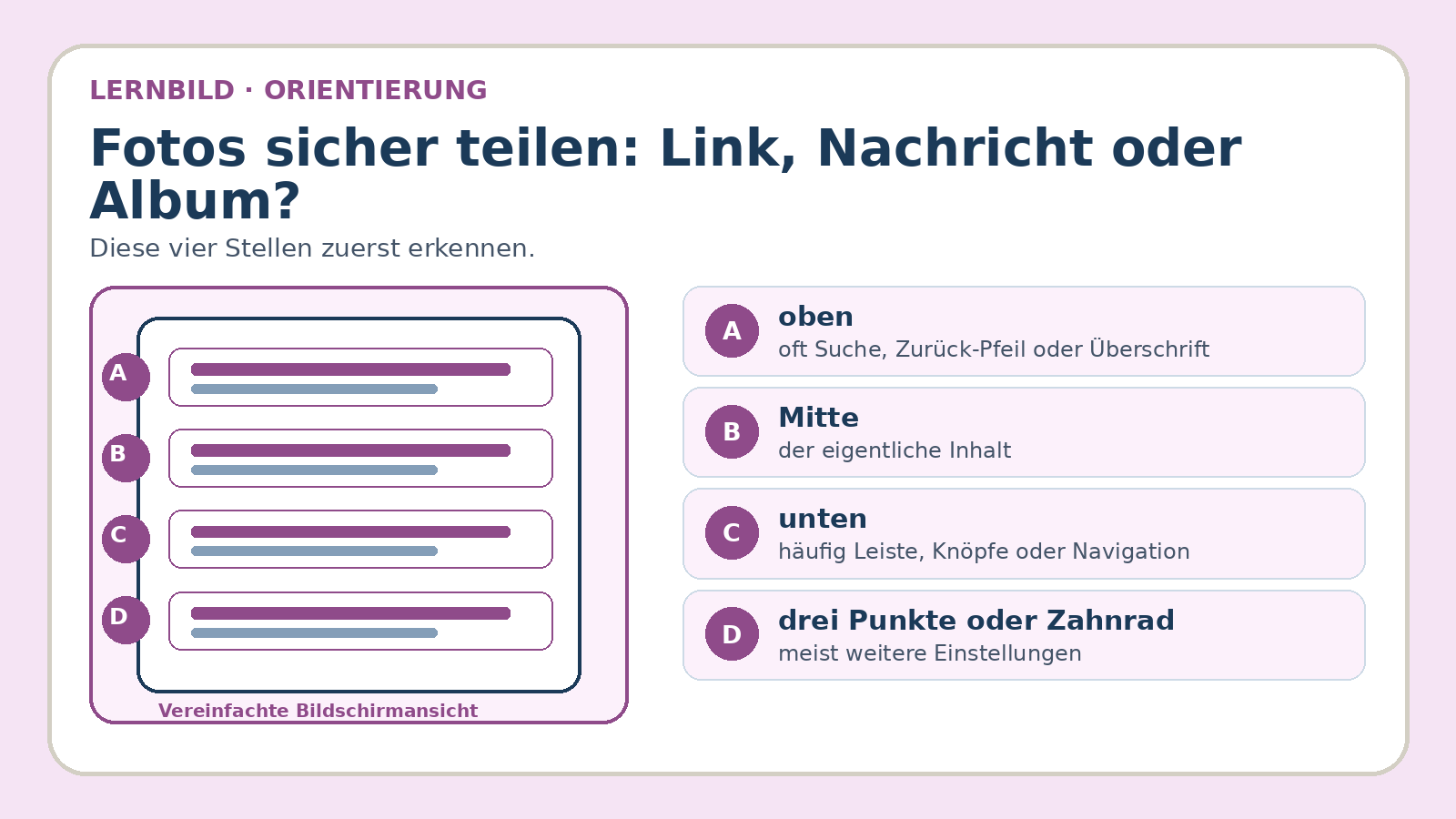 Orientierungsbild zu Fotos sicher teilen: Link, Nachricht oder Album?: wichtige Bereiche und Begriffe am Bildschirm