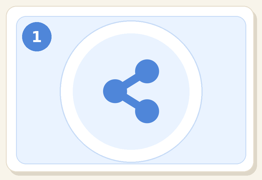 Symbol zu Teilen