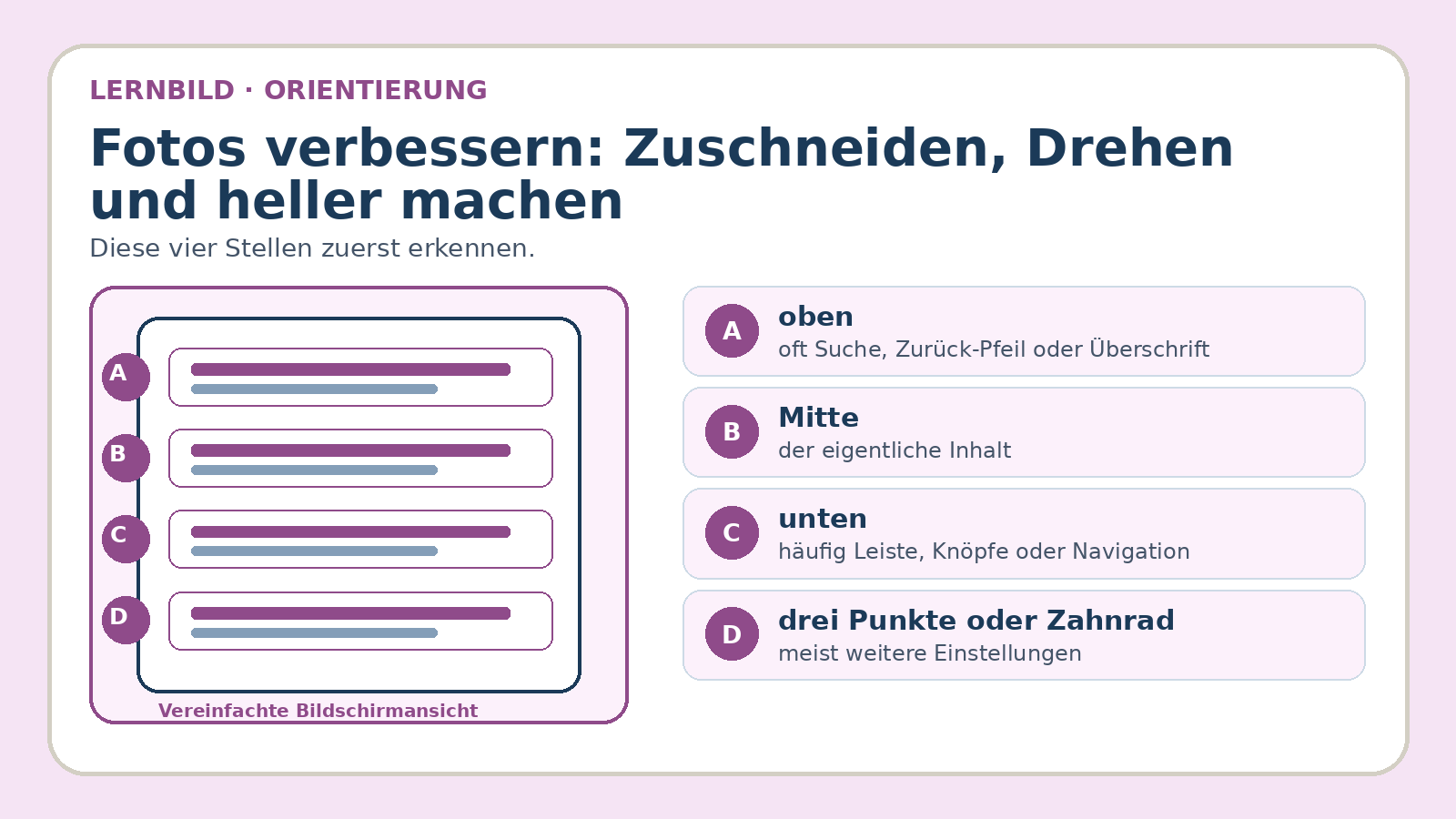 Orientierungsbild zu Fotos verbessern: Zuschneiden, Drehen und heller machen: wichtige Bereiche und Begriffe am Bildschirm